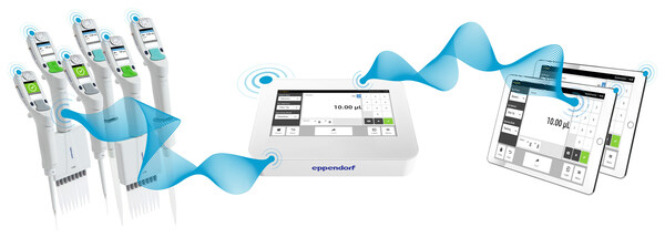 illustration_Pipette_Manager_Connect_up_to_30_dev___CMYK.jpg